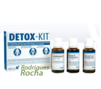 Detox-kit